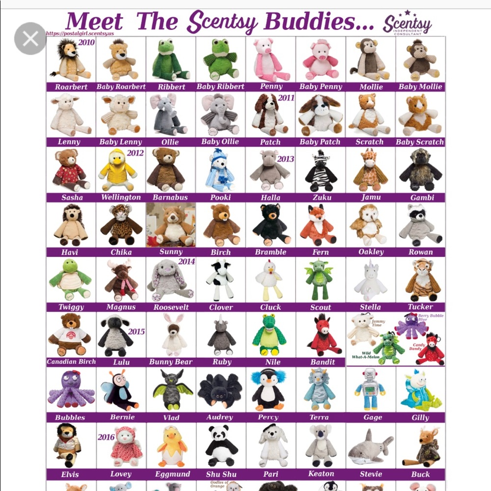 ISO for collection